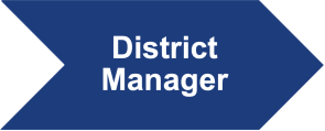 District Manager