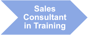 Sales Consultant in Training